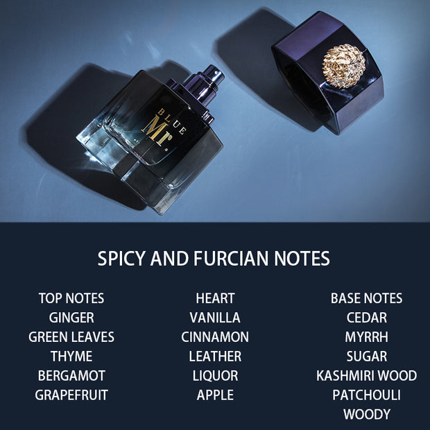 Men's Fragrance, Niche Perfume
