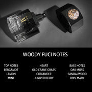 Men's Fragrance, Niche Perfume