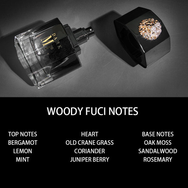 Men's Fragrance, Niche Perfume