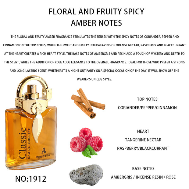 Niche Perfume - 100ml