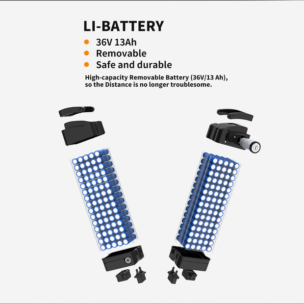 36V 500W Foldable Fat Tire E-Bike 20x4.0 Inch Commuter Bike ,13AH Lithium Battery, FR Disc Brake & 866 LCD Display